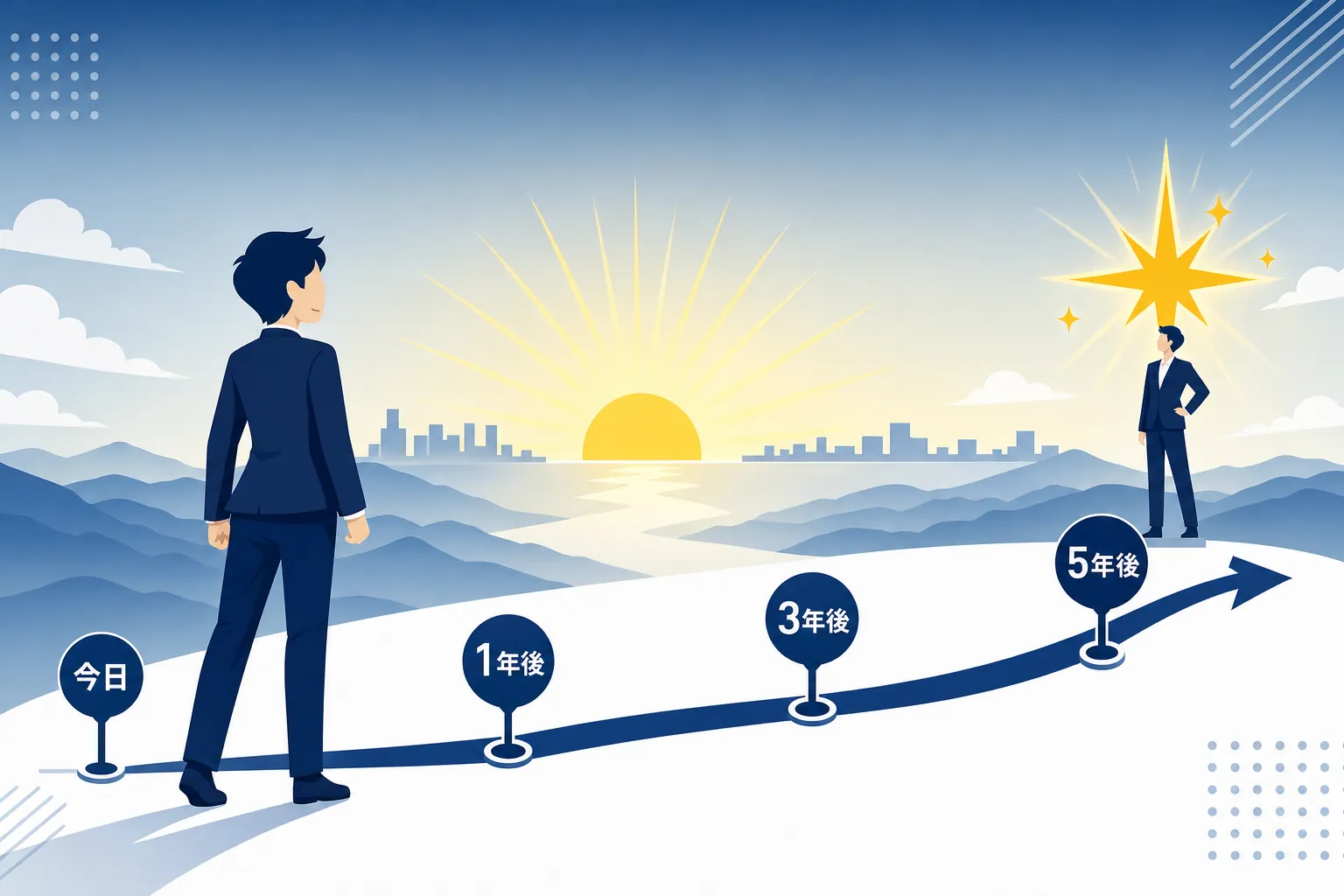 5年後の未来を見据えて今を変えようとする人のイメージ