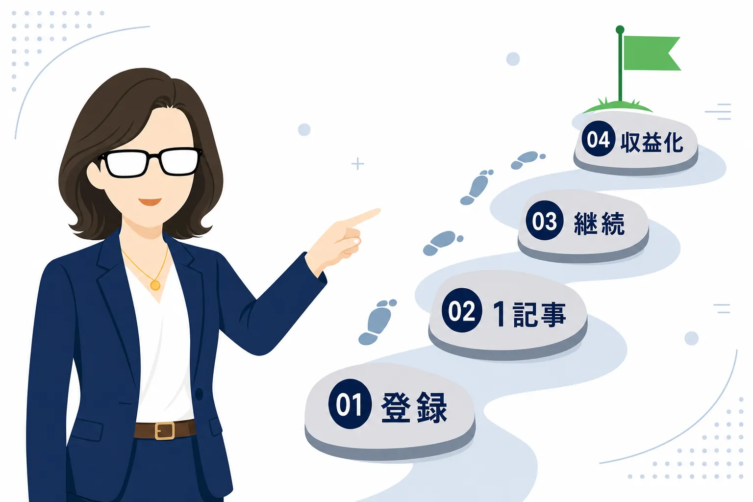 小さな一歩を踏み出す足元と、その先に続く穏やかな道のイラスト