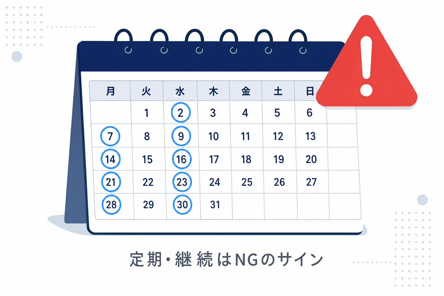 毎週同じ曜日に丸がついたカレンダーに、注意マークがついているイラスト