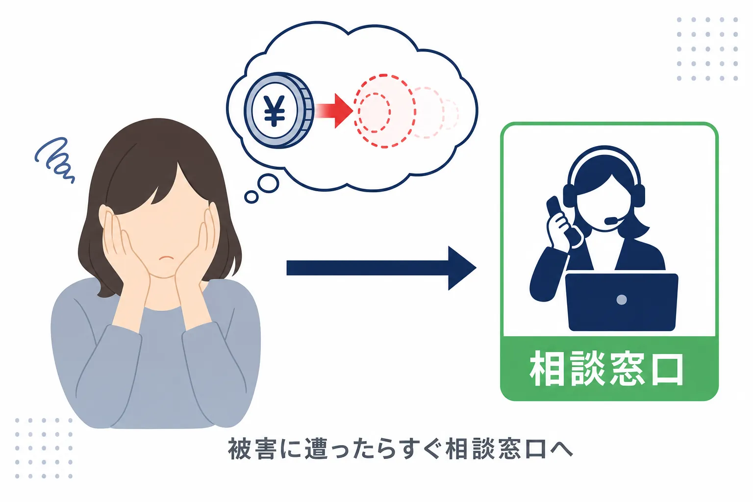 「もう払ったから…」と考え込む女性と、戻らないお金のイメージ