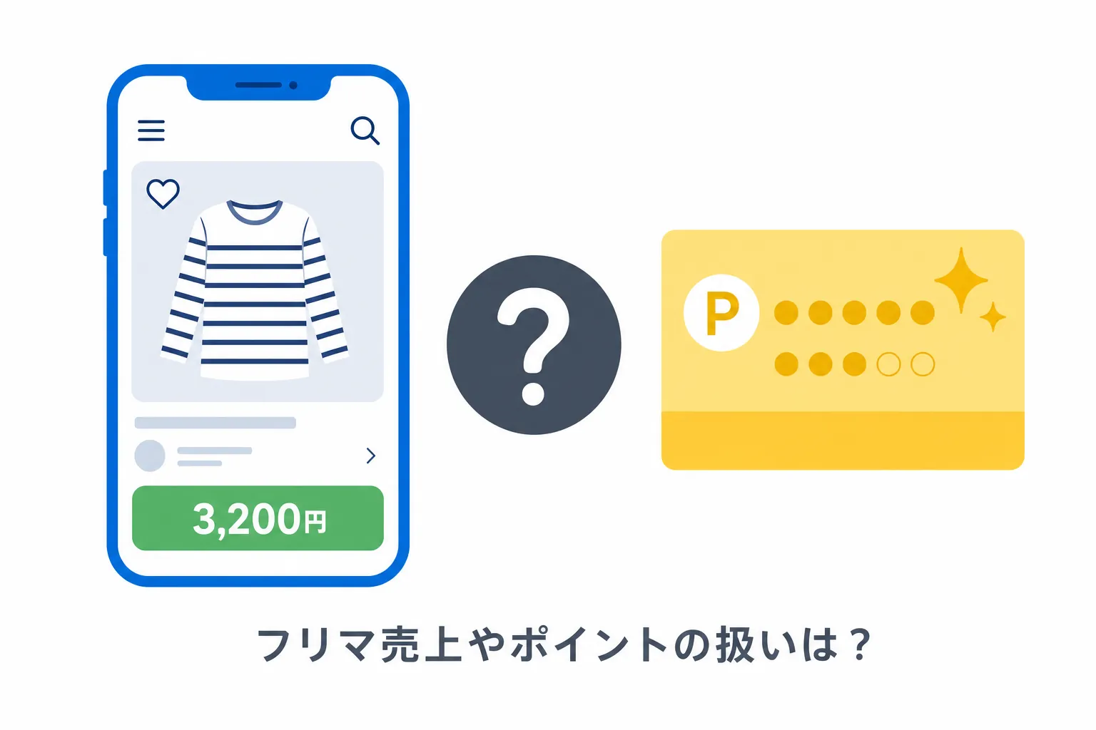 スマホのフリマアプリ画面とポイントカードが並んだイラスト