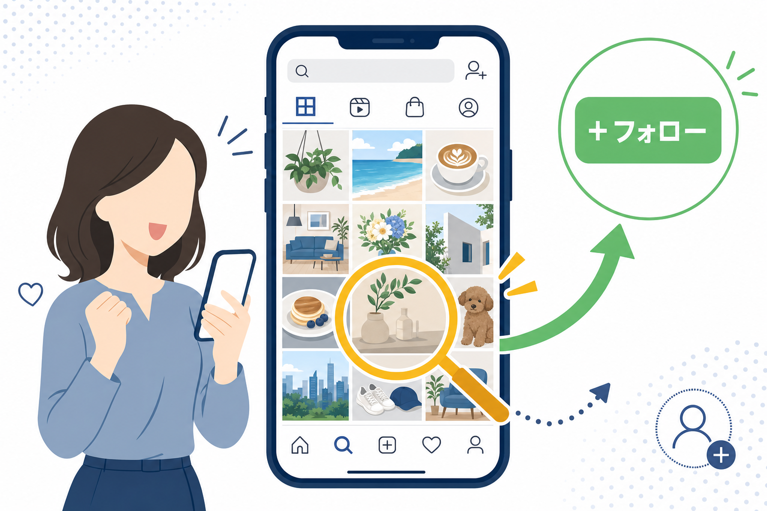 探索タブで偶然アカウントを見つけてフォローするユーザーの流れのイメージ