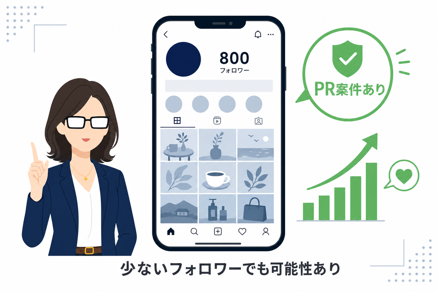 フォロワー1,000人以下のナノアカウントのスマホ画面イメージ
