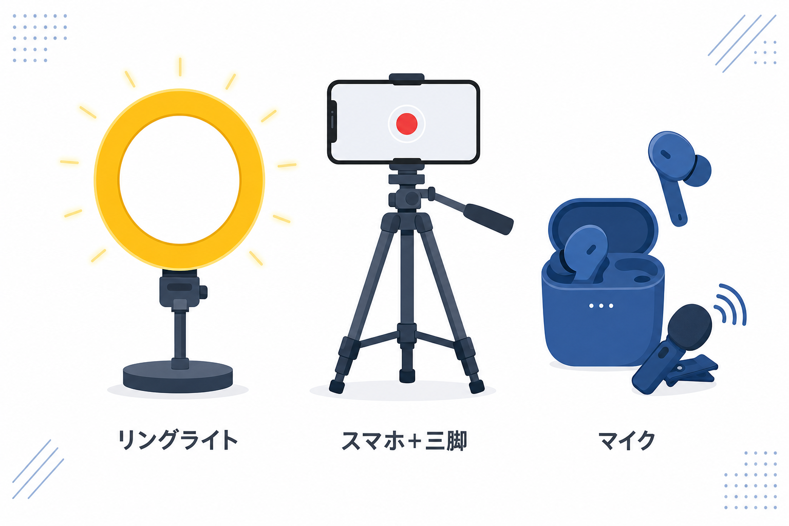 スマホとリングライトと三脚が並ぶシンプルな撮影セットのイメージ