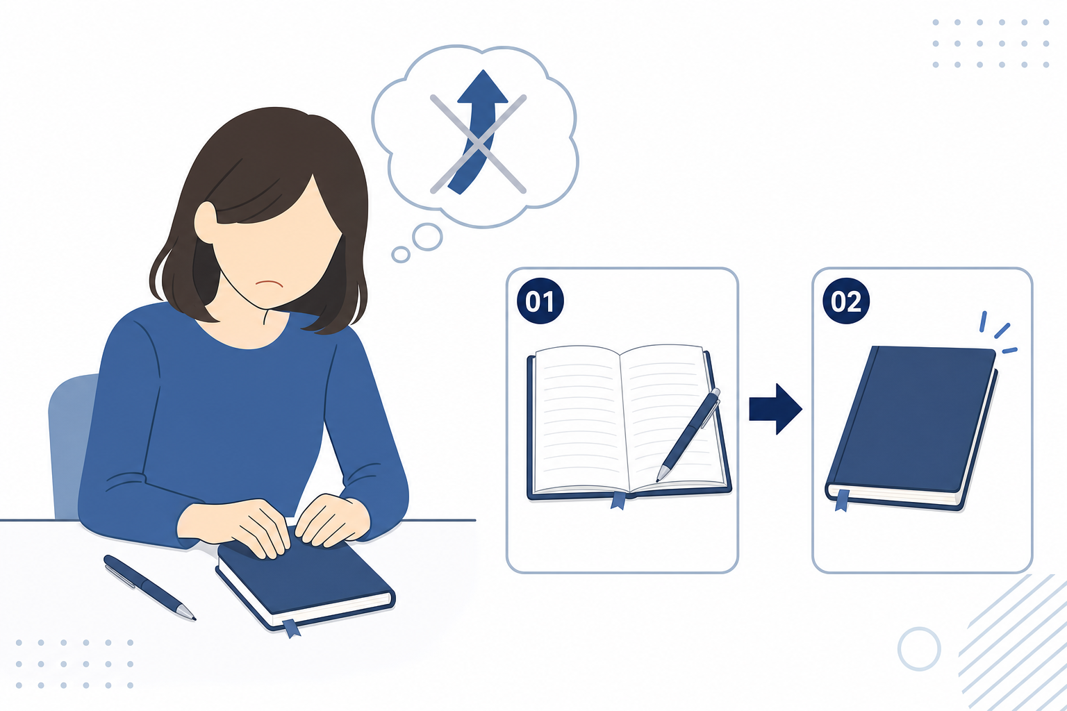 やる気を持ってスタートしたが、途中でノートを閉じてしまう人のイラスト