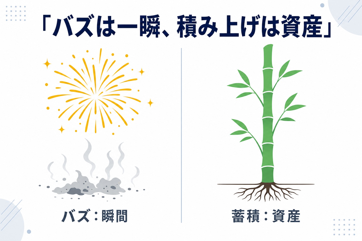 バズって消えていくコンテンツのイメージ（花火が打ち上がってすぐ消えるイラスト）