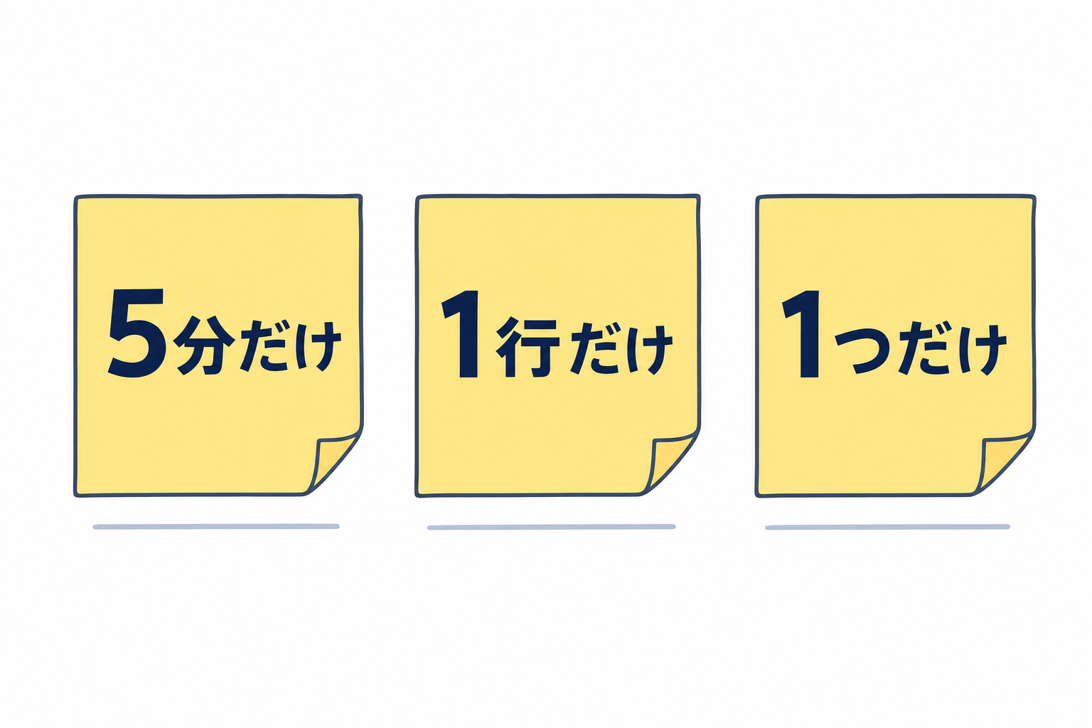 「5分だけ」「1行だけ」「1つだけ」と書かれたシンプルなポストイットのイラスト