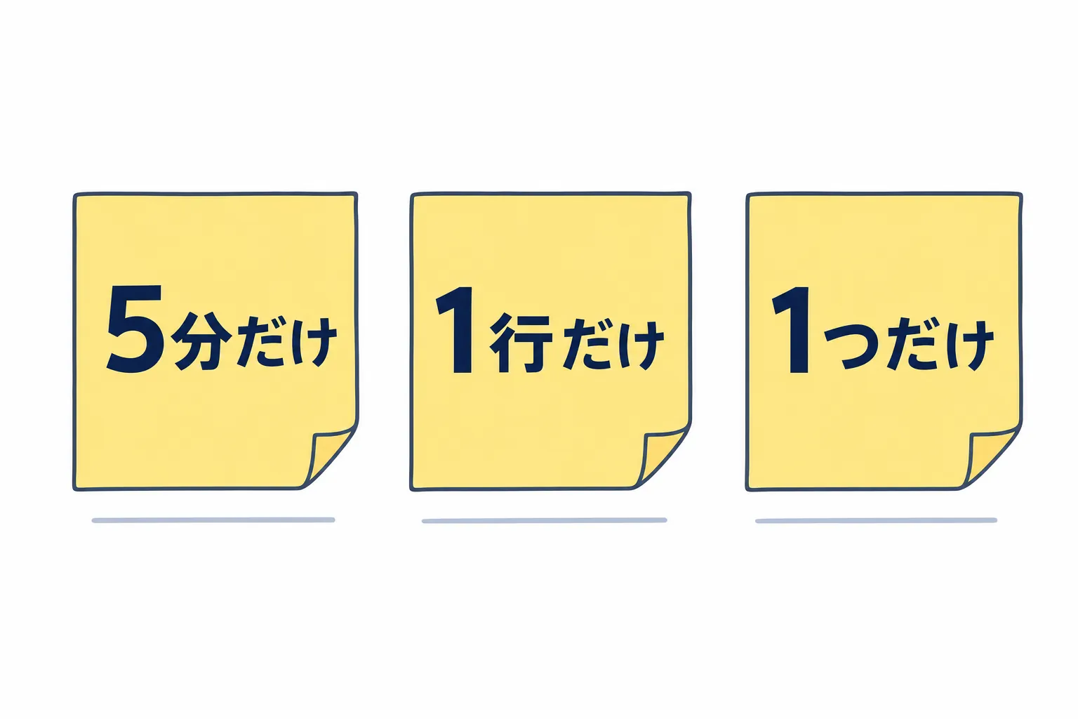 「5分だけ」「1行だけ」「1つだけ」と書かれたシンプルなポストイットのイラスト