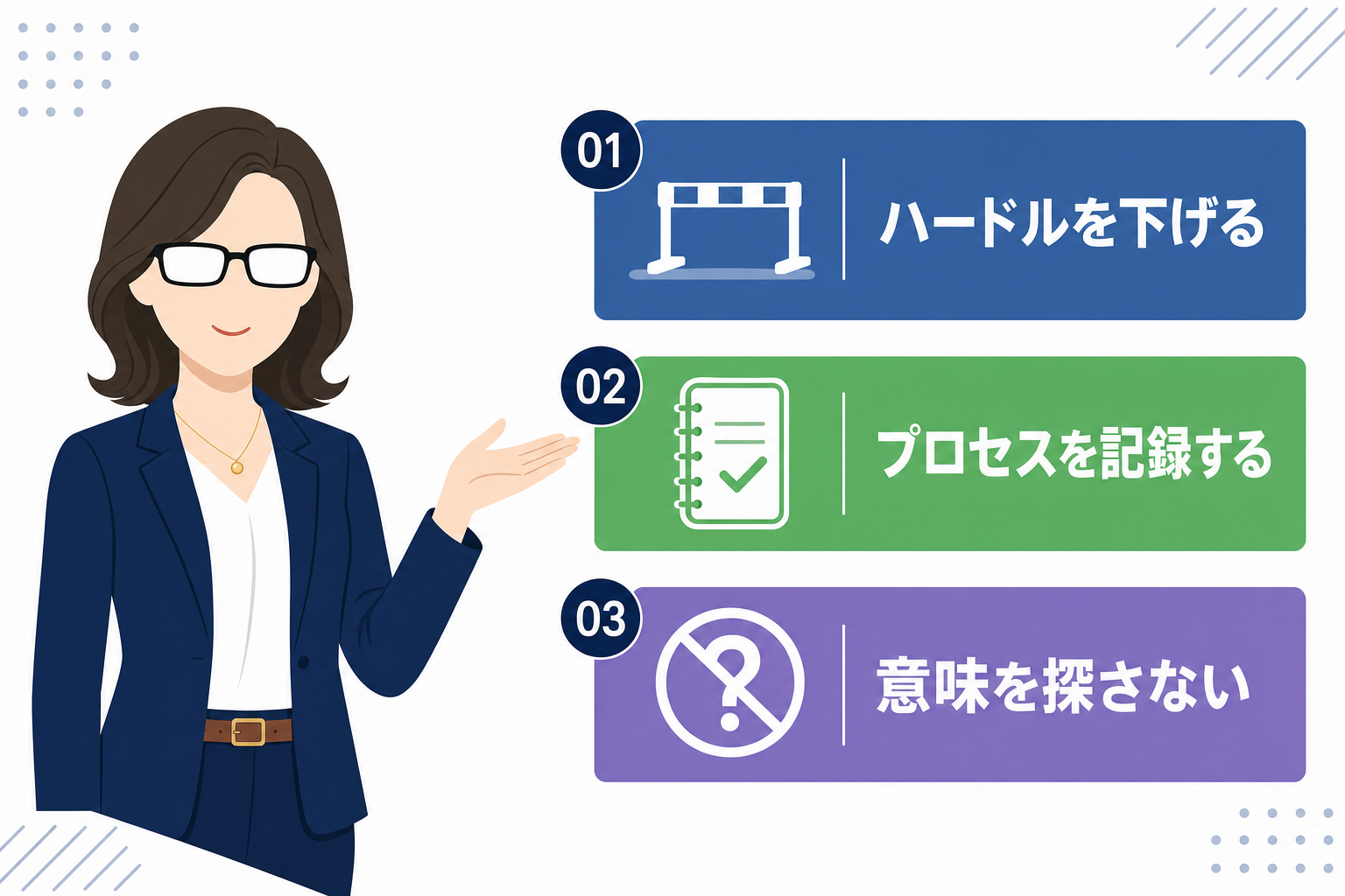 3つのポイントをまとめたシンプルなまとめ図（ハードルを下げる・プロセス記録・意味を探さない）