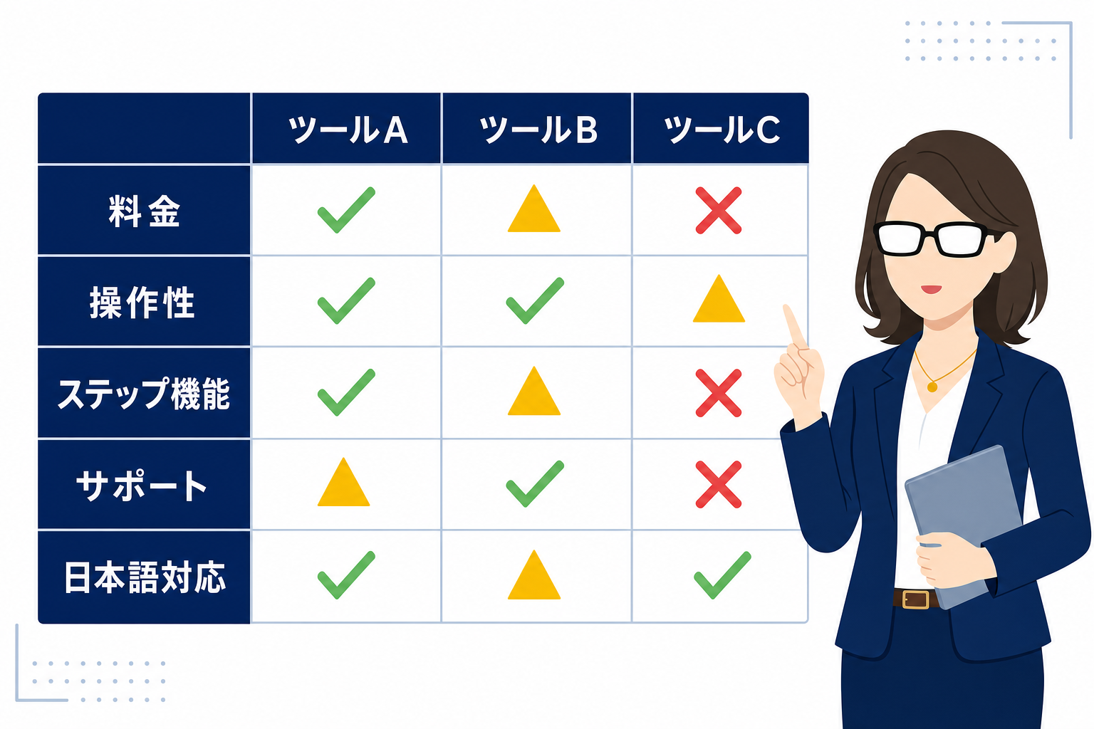 3つのメルマガツールを並べたシンプルな比較表イラスト