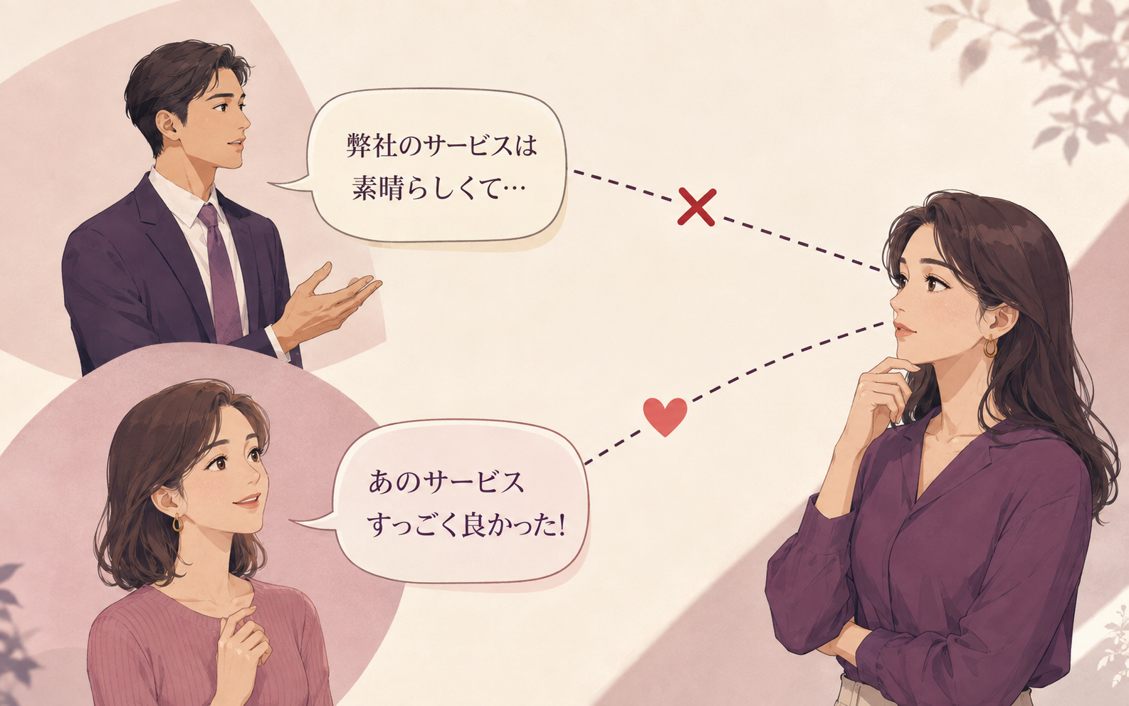 第三者の口コミ(ウィンザー効果)