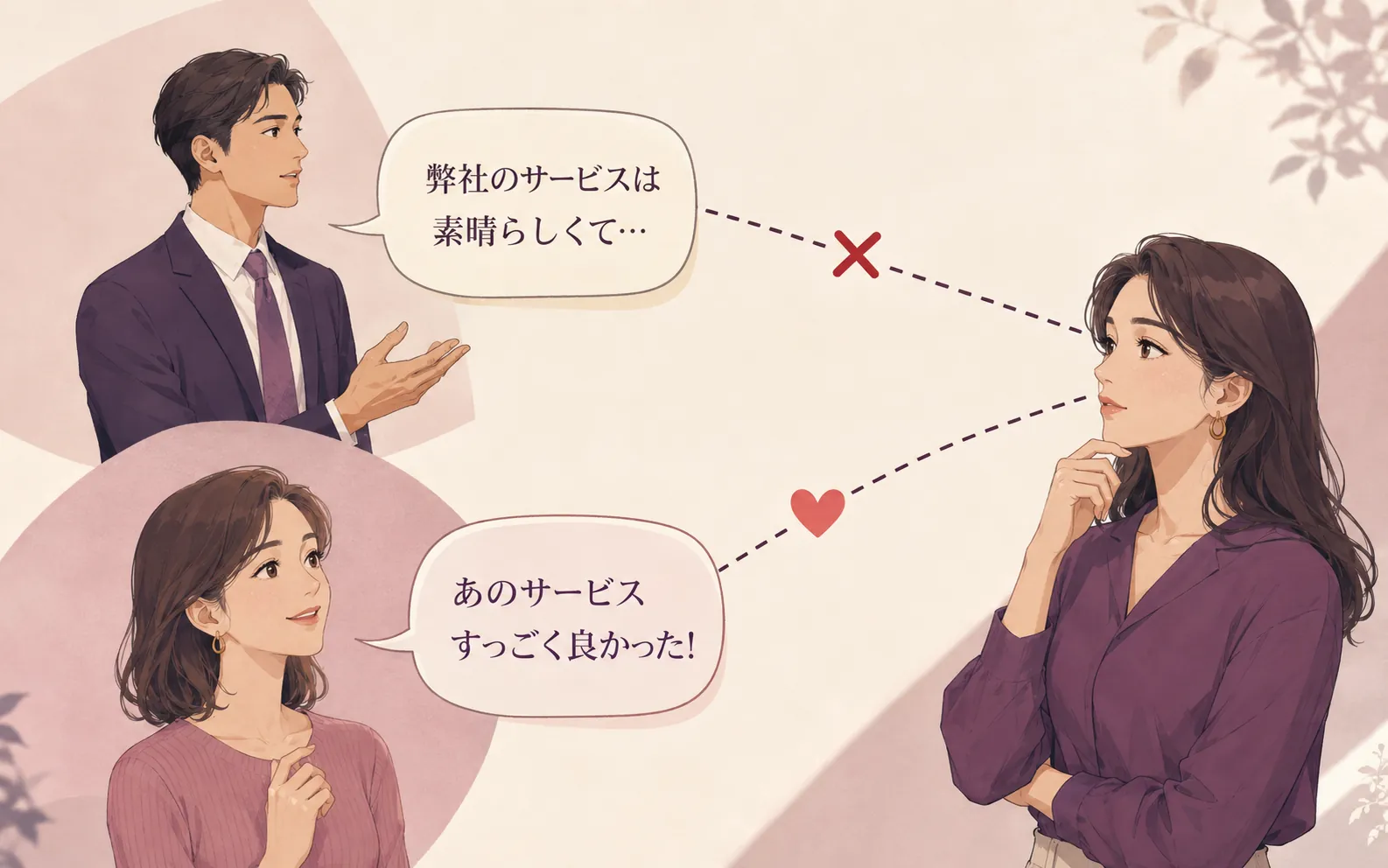 第三者の口コミ（ウィンザー効果）