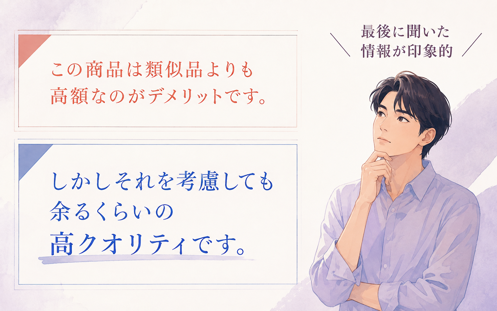 後の情報が残る新近効果