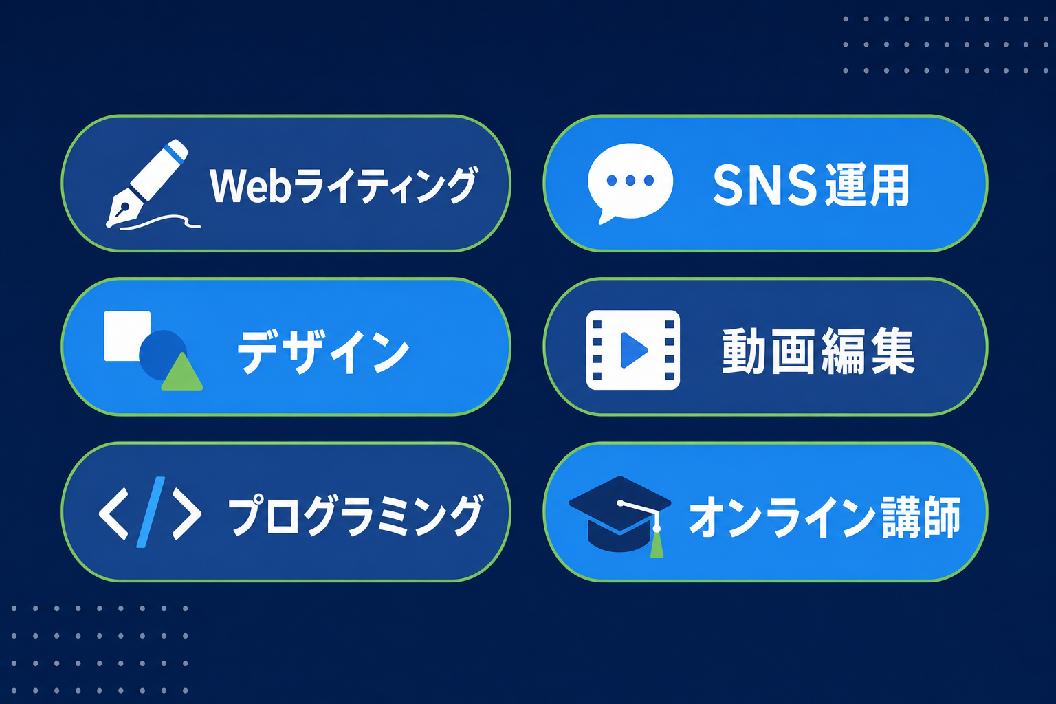 スキル名が並んだインフォグラフィック風イラスト