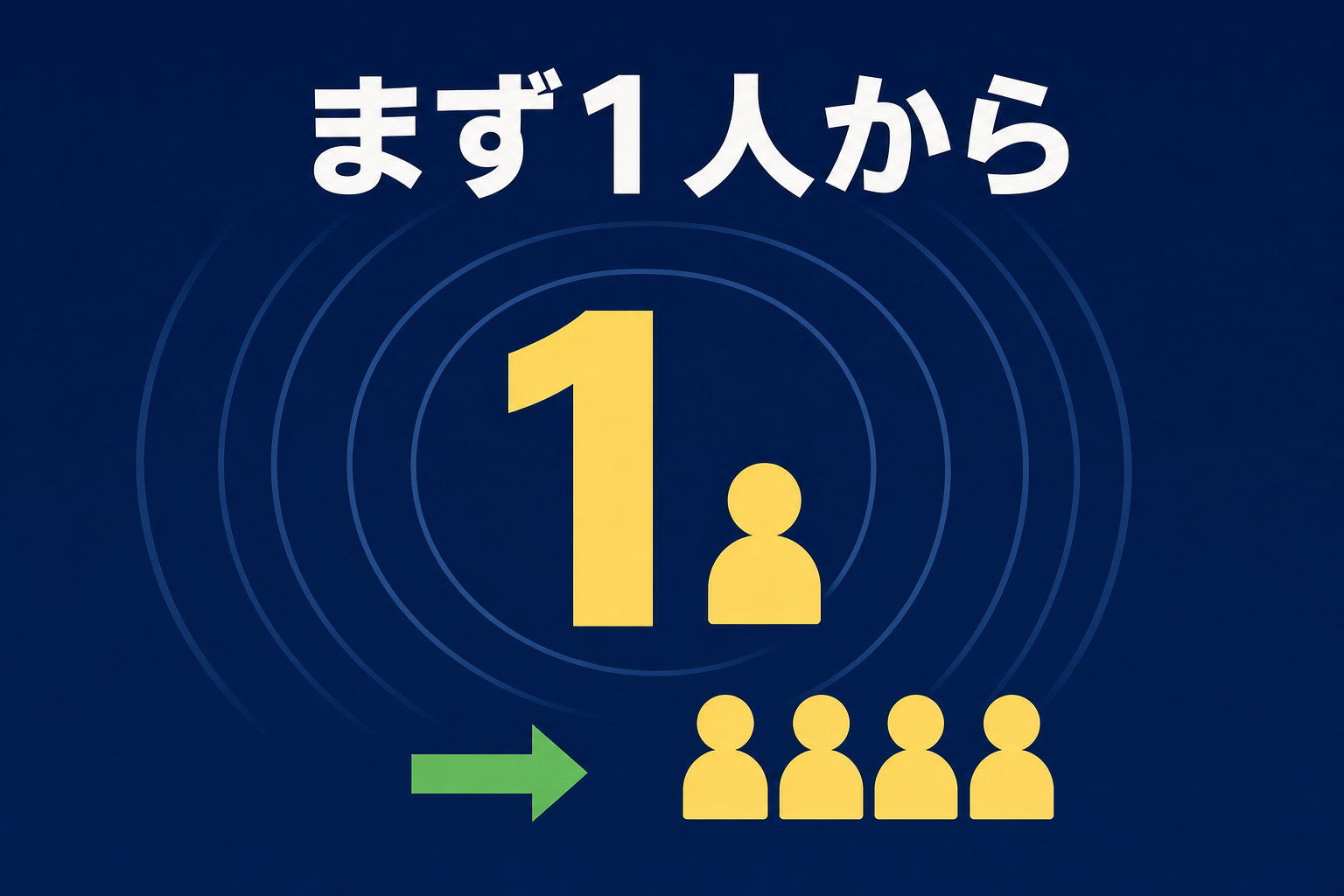 「まず1人のお客さんから始めよう」というシンプルなメッセージのイラスト