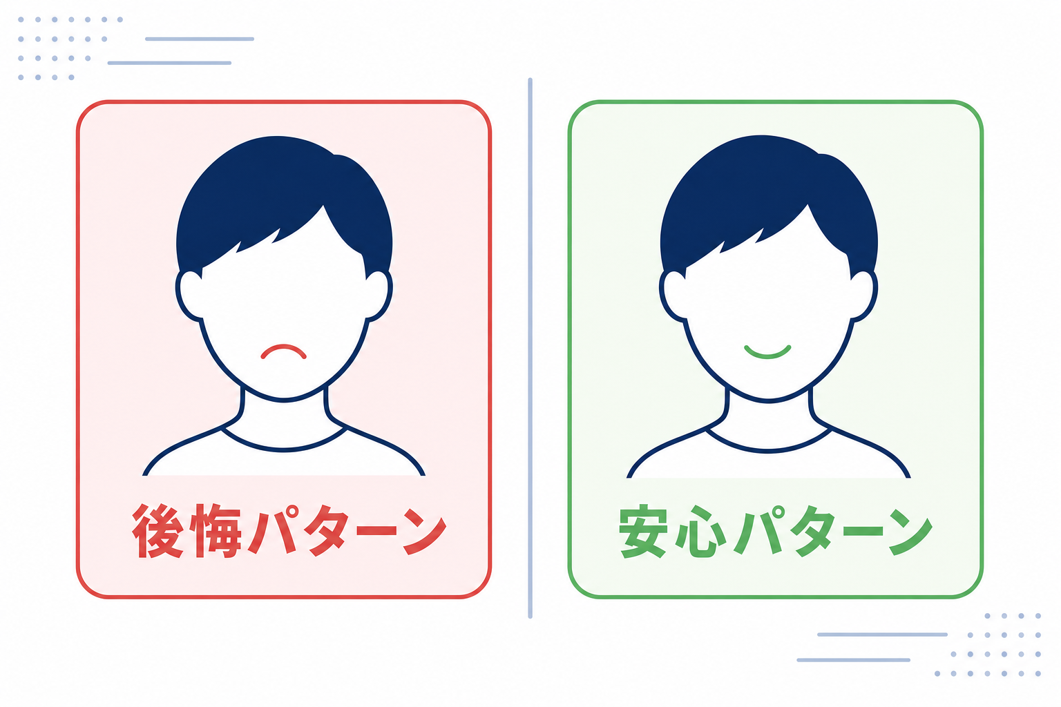 後悔した顔と安心した顔の2パターンを比較するシンプルな表情イラスト