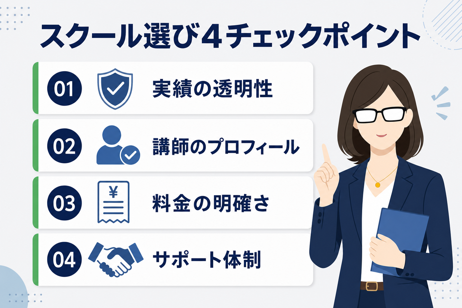 信頼できるスクールの見極め4ポイントをまとめたインフォグラフィック