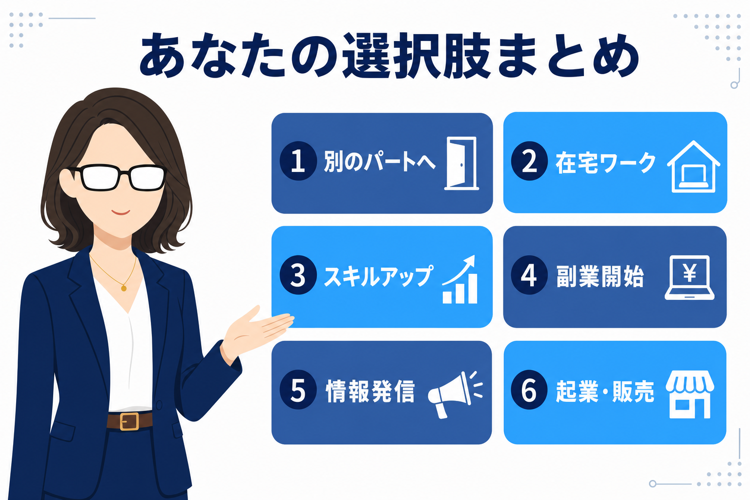 選択肢6パターンが整理されたまとめインフォグラフィック(①〜⑥の矢印付き一覧)