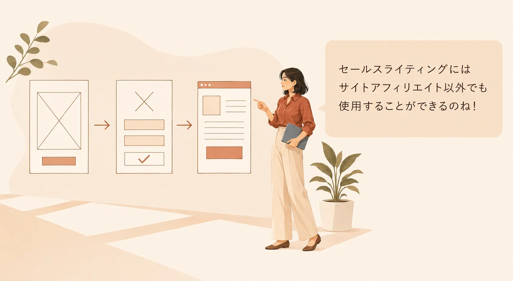 セールスライティングを使う場所