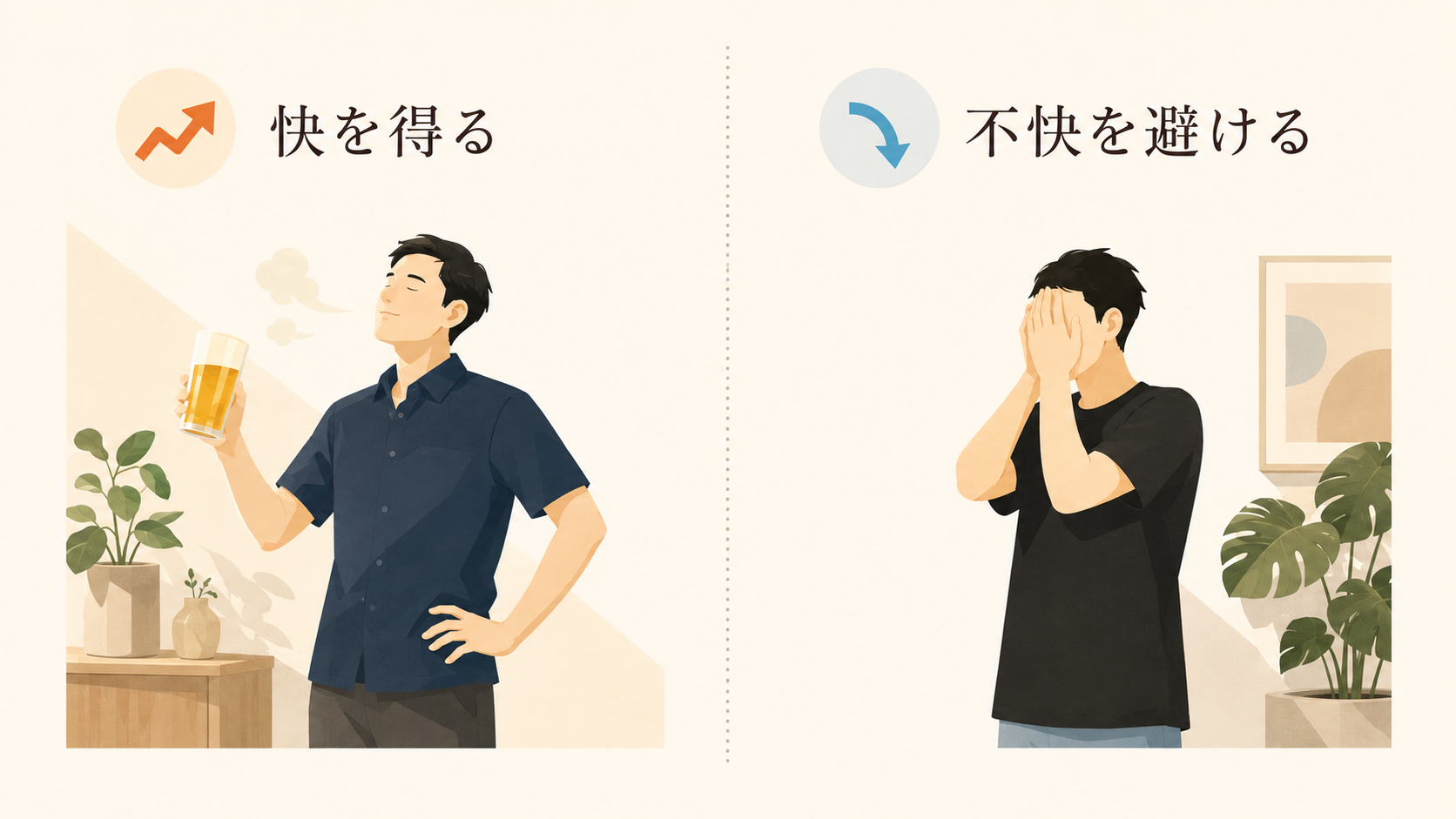 快・不快の比較
