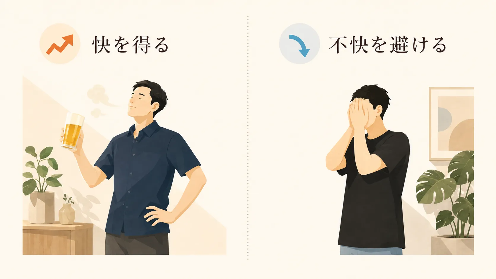 快・不快の比較