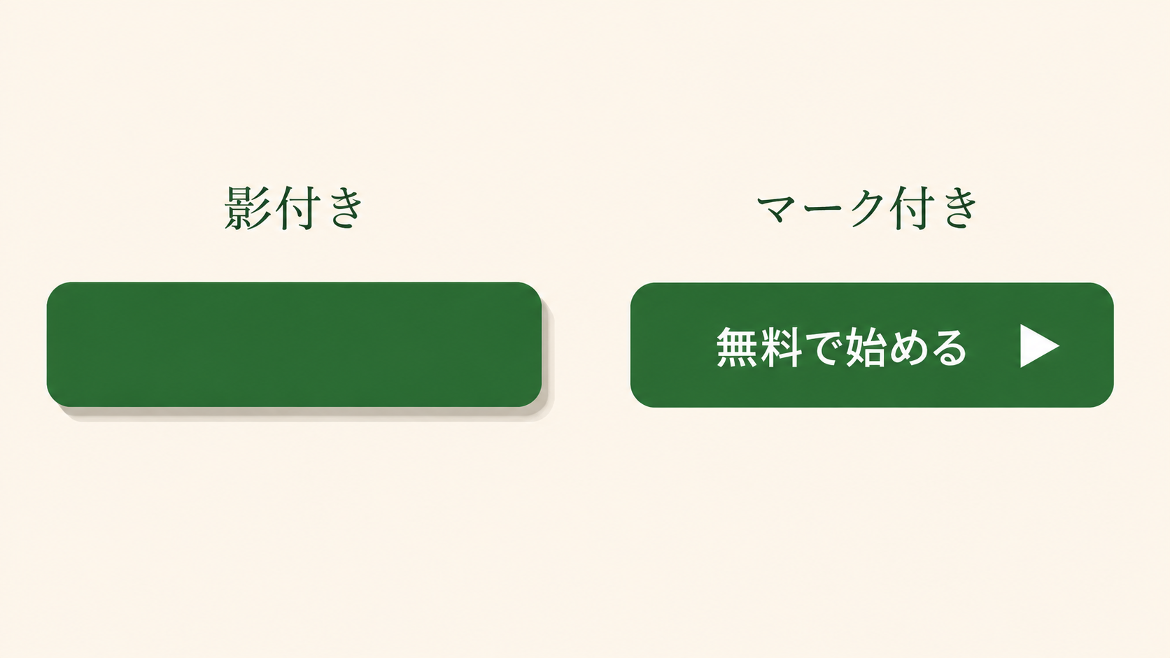 影と印によるクリック要素の表現