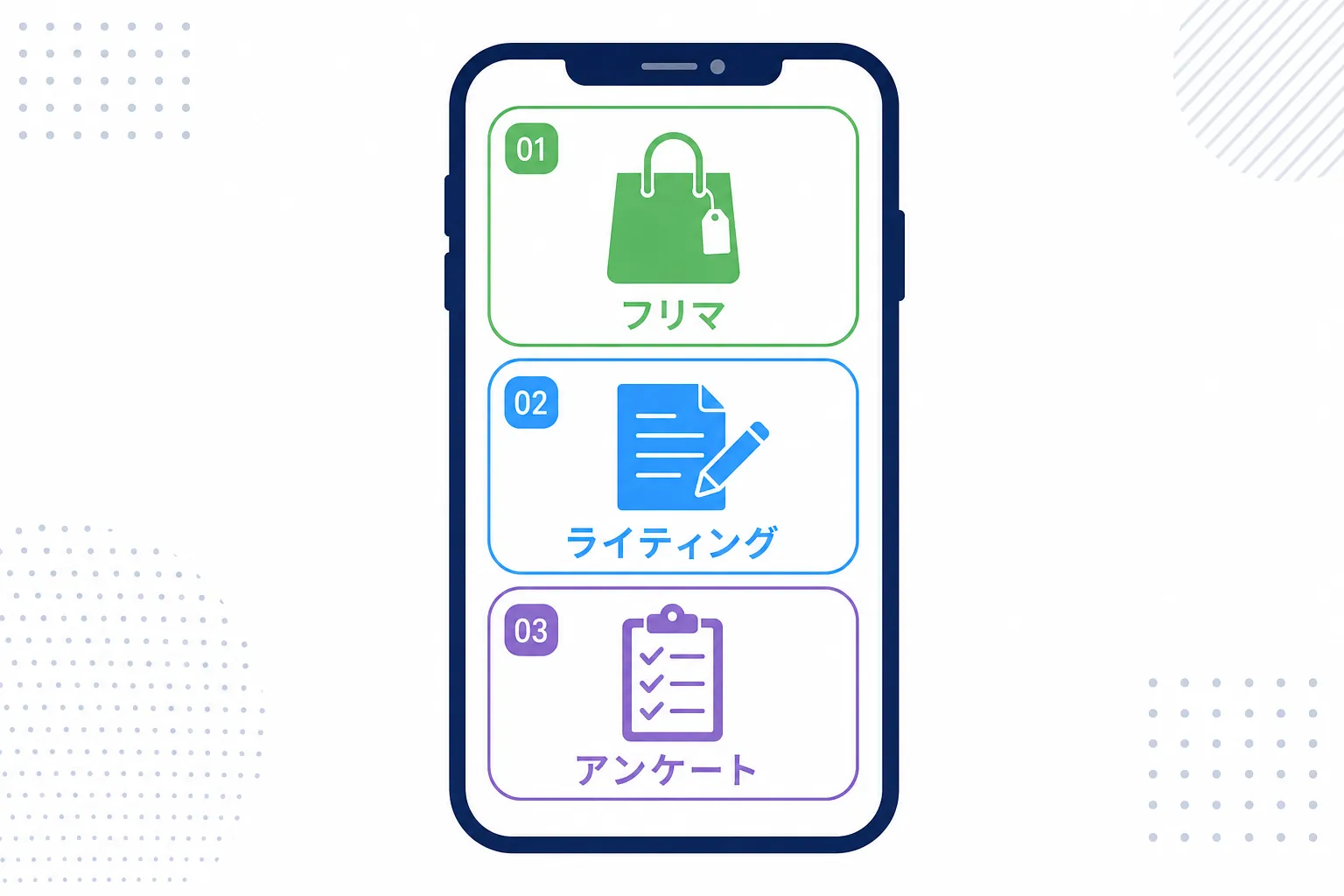スマホ画面に並ぶフリマアプリ・ライティング・アンケートのアイコン