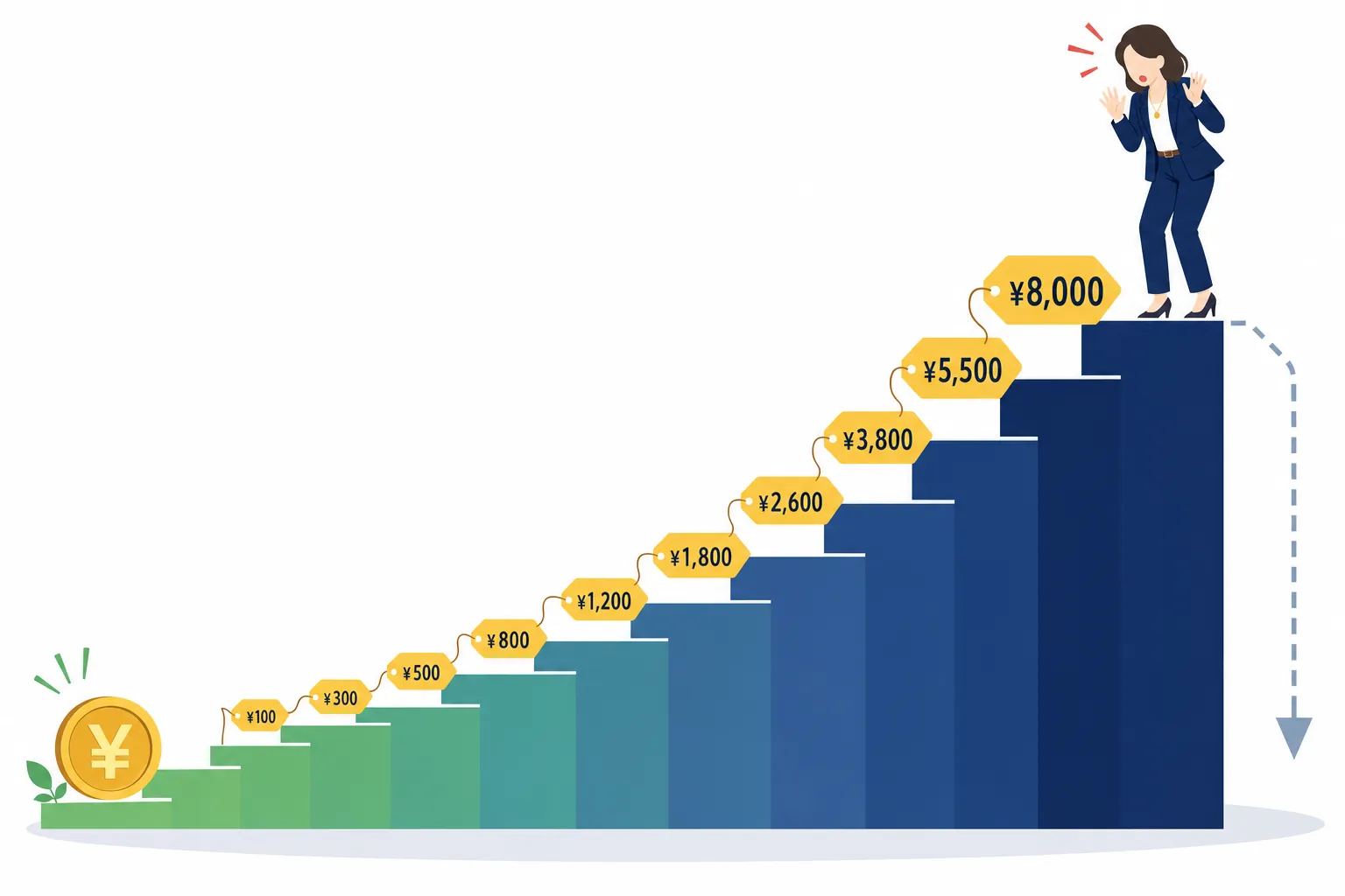小さな階段を一段ずつ上るうちに高い場所まで来てしまった人のイラスト