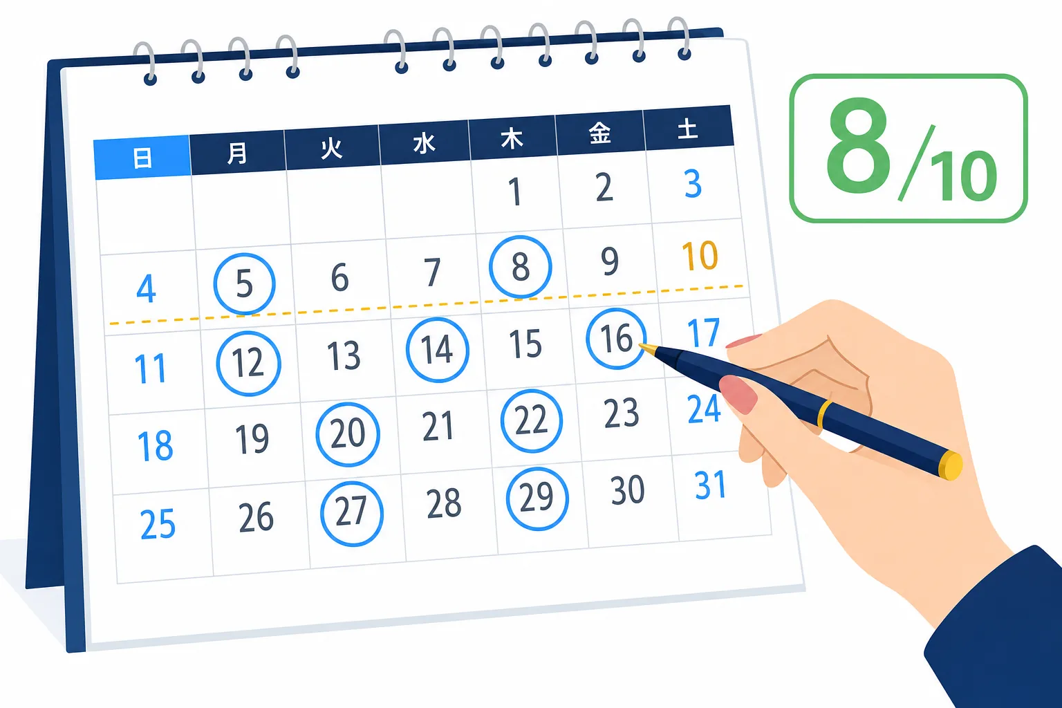 カレンダーに働いた日を丸で囲み、10日以内かどうかを数える手元