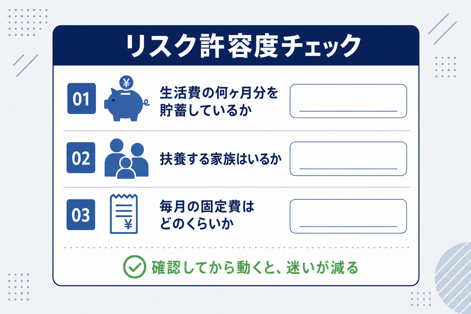 「リスク許容度チェック」として、貯蓄月数・家族人数・固定費のシンプルな確認項目が書かれたメモのイメージ