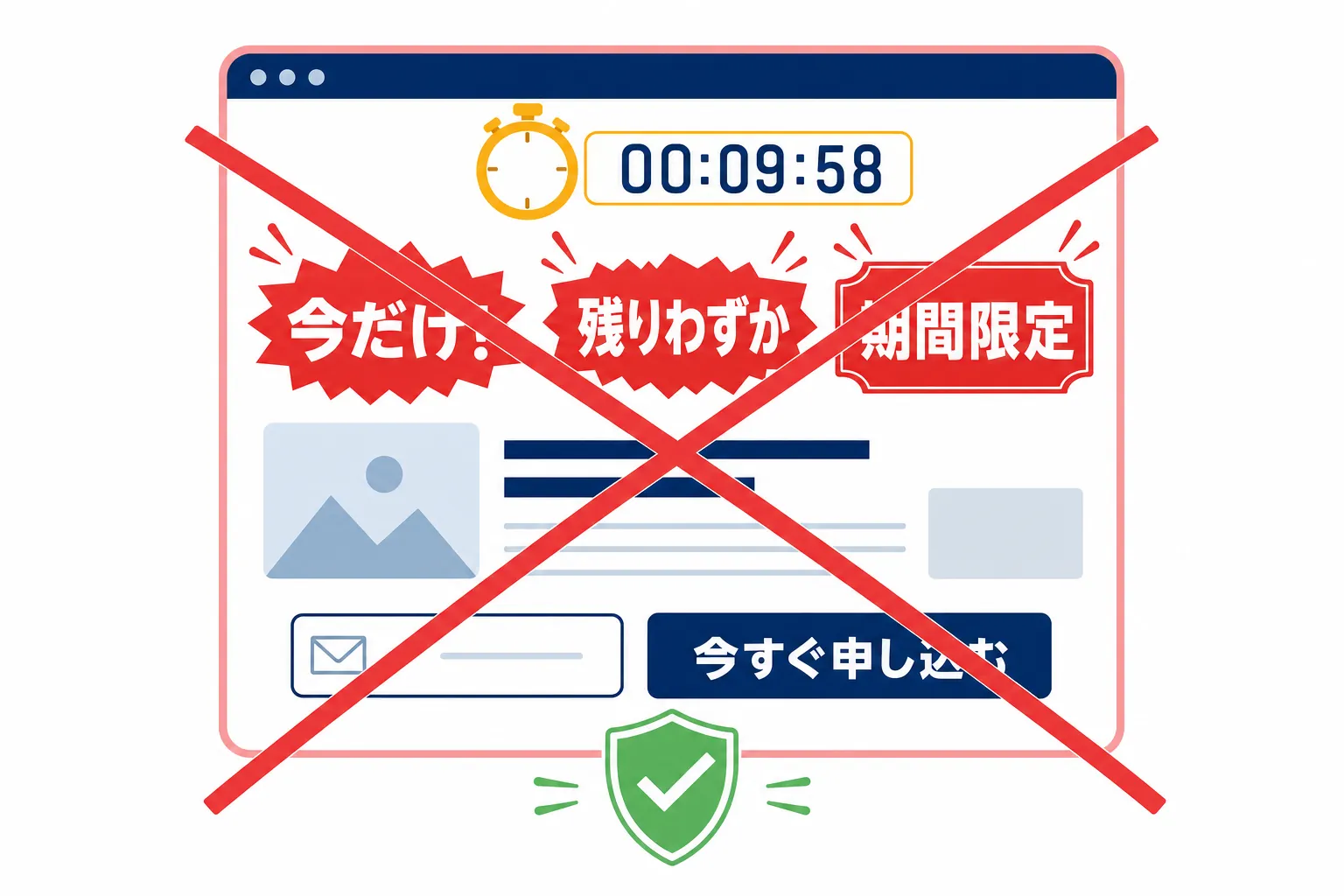 「今だけ」「残りわずか」と書かれた申込ページに、赤いバツ印がついたイラスト