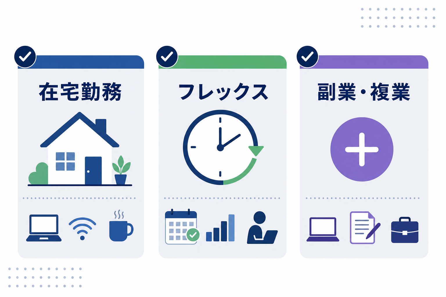 様々な働き方を示したビジュアル。在宅・フレックス・副業などのキーワードが並ぶインフォグラフィック