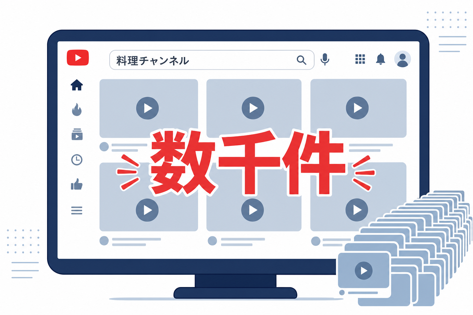 「料理チャンネル」とラベルされた無数の動画が並んでいるYouTube検索画面のイメージ