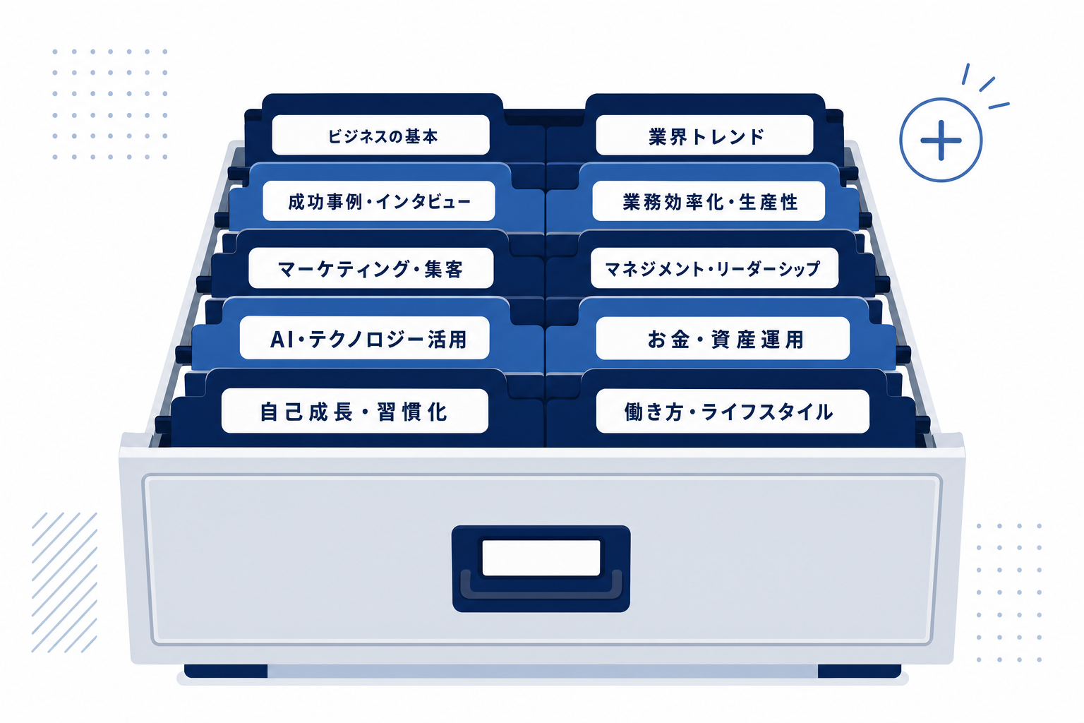 引き出しにたくさんのファイルが整理されて入っているイメージ、各ファイルに動画テーマが書かれている