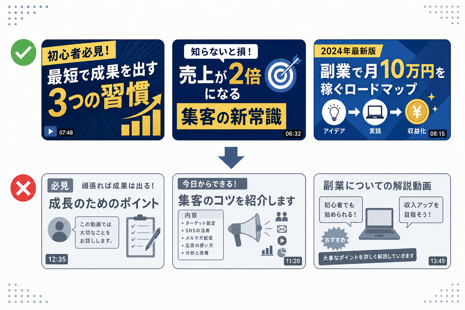 並んだYouTubeサムネイルの比較。インパクトのあるものとそうでないものの対比