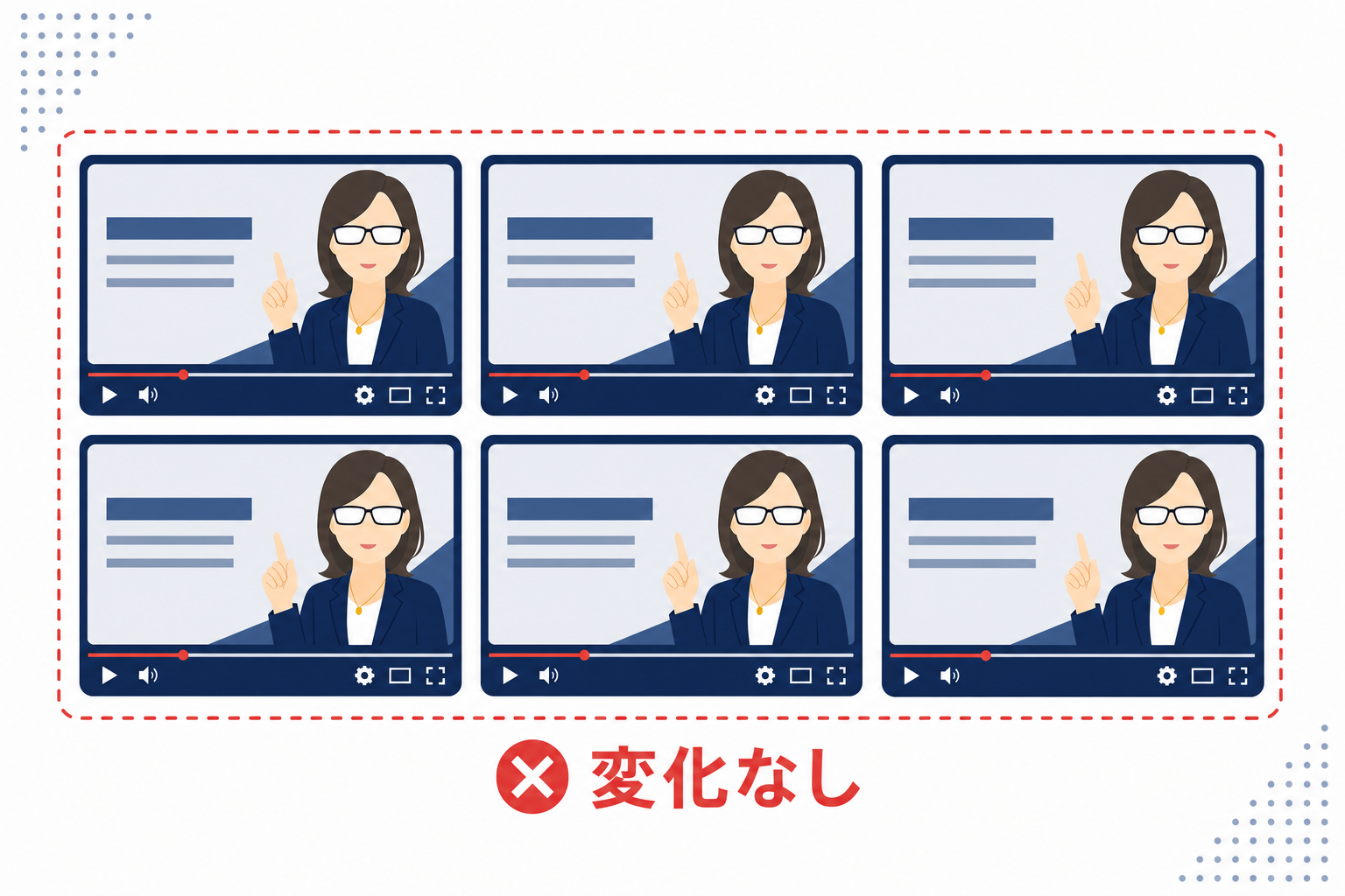 同じポーズで同じアングルから撮影された、似たような動画のサムネイルが並ぶイメージ