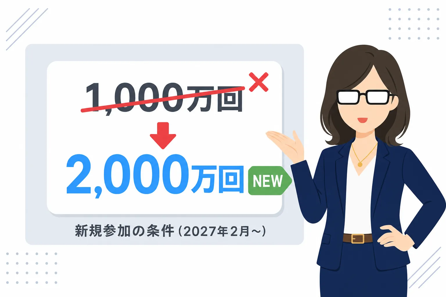 「1,000万回」に取り消し線が引かれ、「2,000万回」に書き換えられた図解