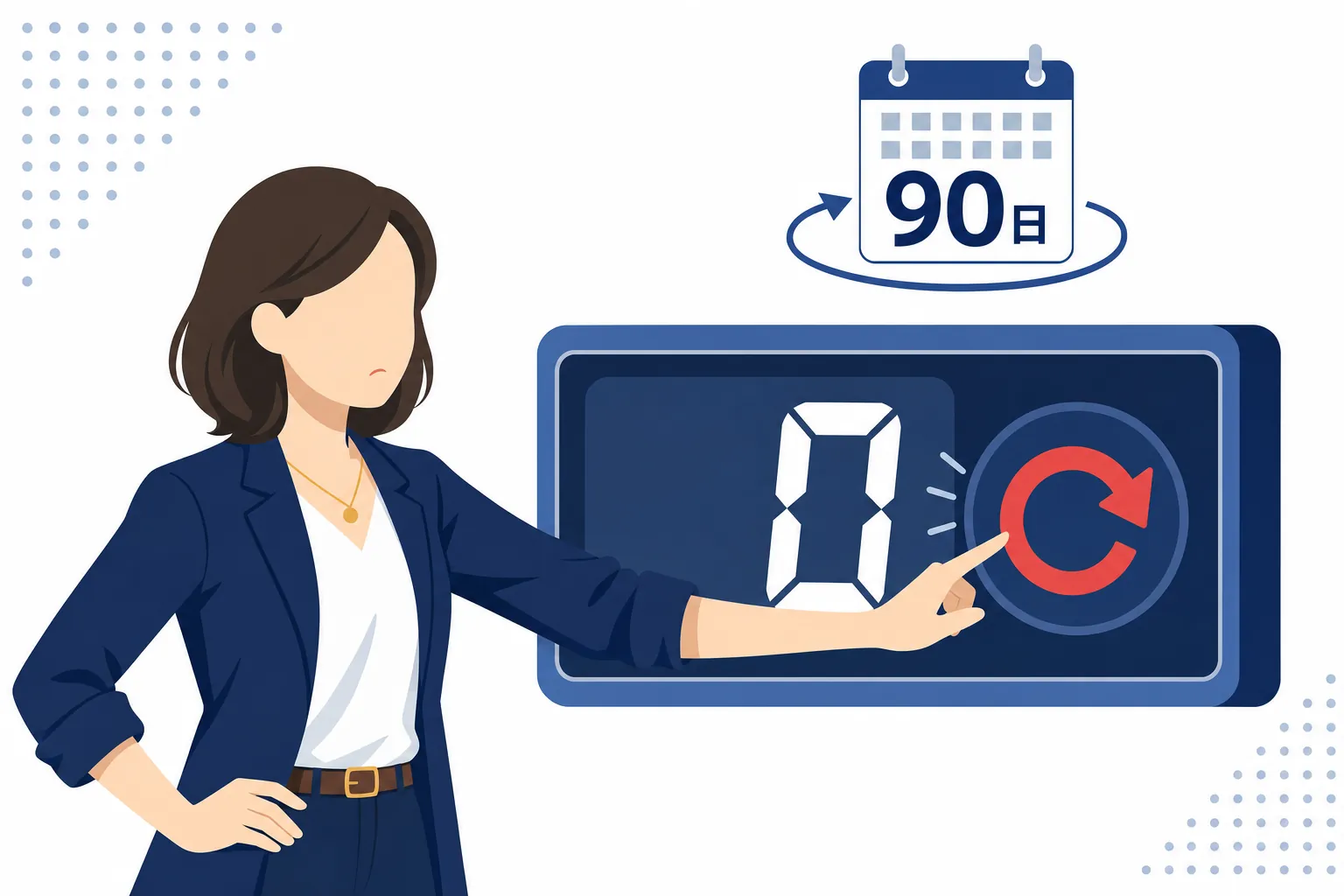 90日ごとにリセットされるカウンターの前で、また数字を積み直す女性のイラスト