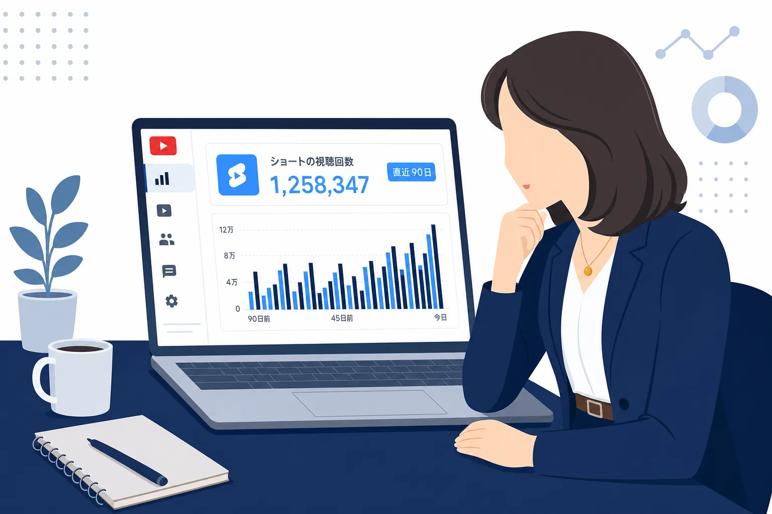 YouTubeアナリティクスの画面で、直近90日のショート視聴回数を確認している様子