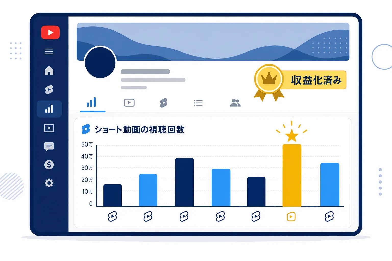 収益化済みのバッジが付いたチャンネル画面と、ショート動画の視聴回数グラフ