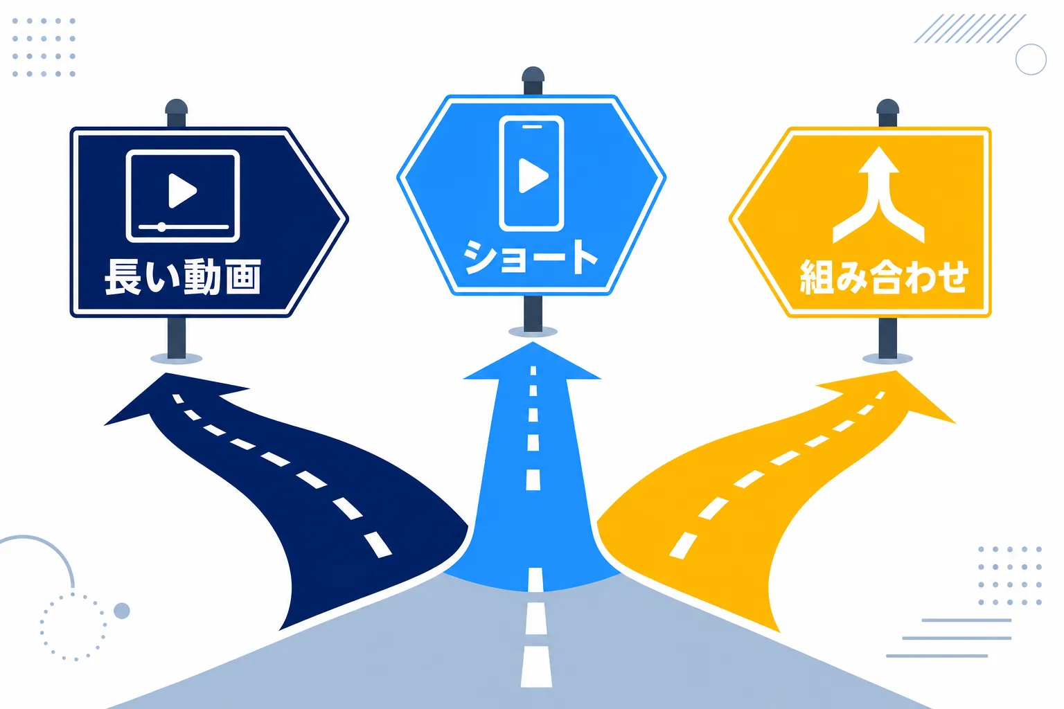 3つの分かれ道の先に「長い動画」「ショート」「組み合わせ」と書かれた看板のイラスト