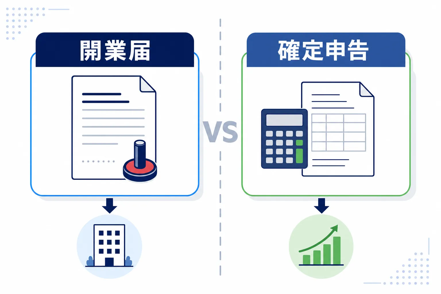 「開業届」と「確定申告」の2つの箱が別々に並んでいる比較イラスト