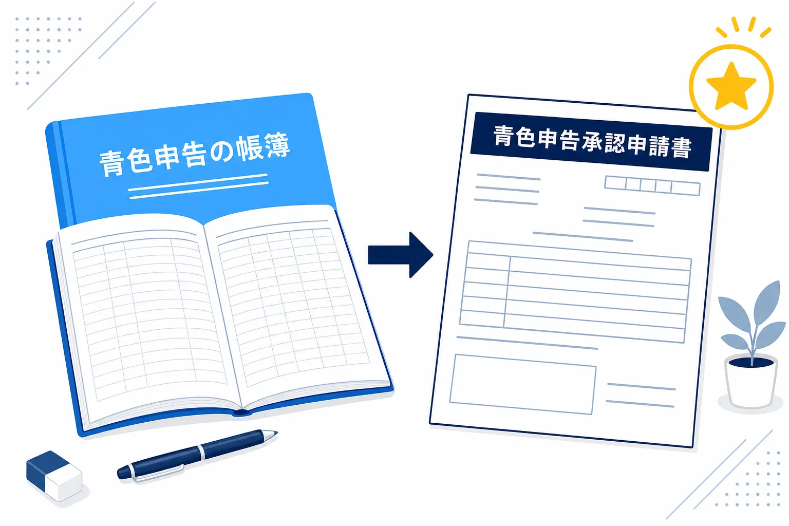 青い表紙の帳簿と、「青色申告承認申請書」と書かれた書類