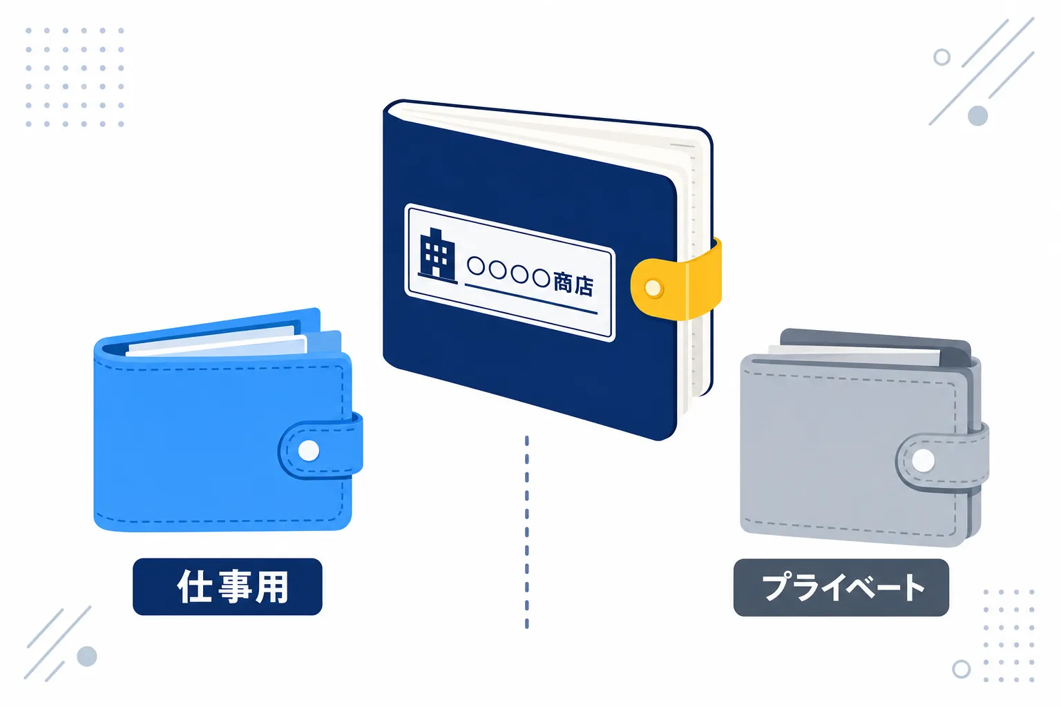 屋号が入った通帳と、仕事用とプライベート用に分けられた2つの財布