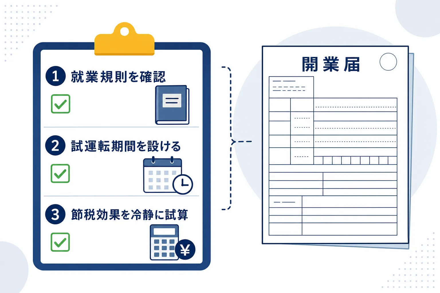 「開業届を出す前に」と書かれたチェックリストと、その横に開業届の用紙