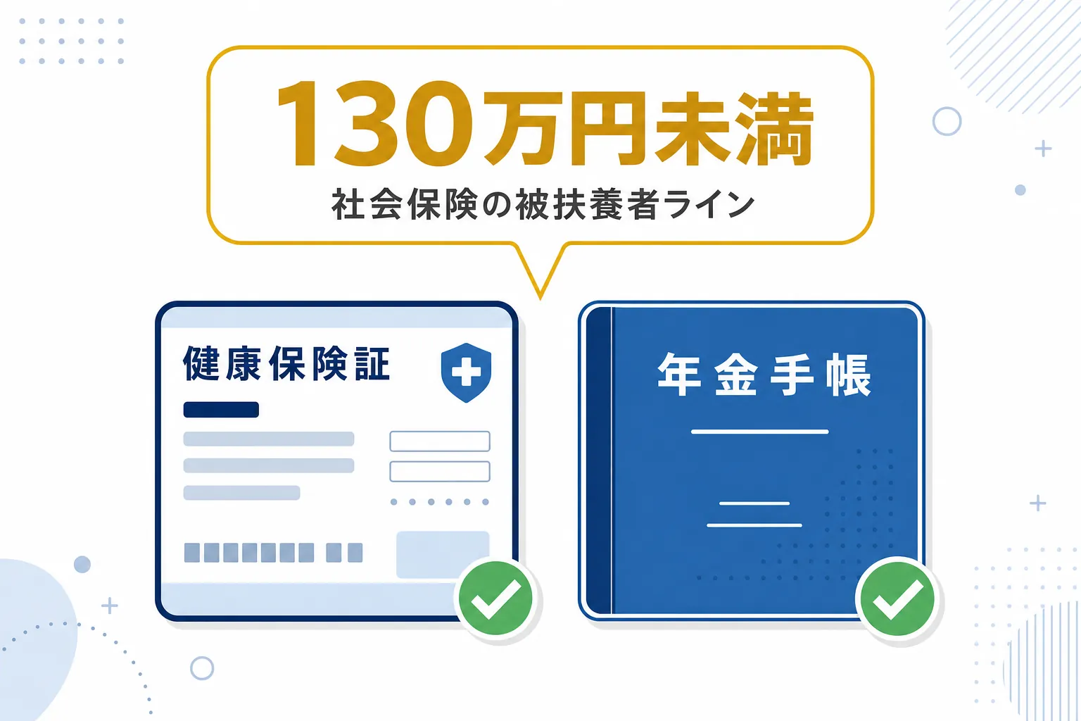 健康保険証と年金手帳のイラストに「130万円未満」の吹き出しがついている図