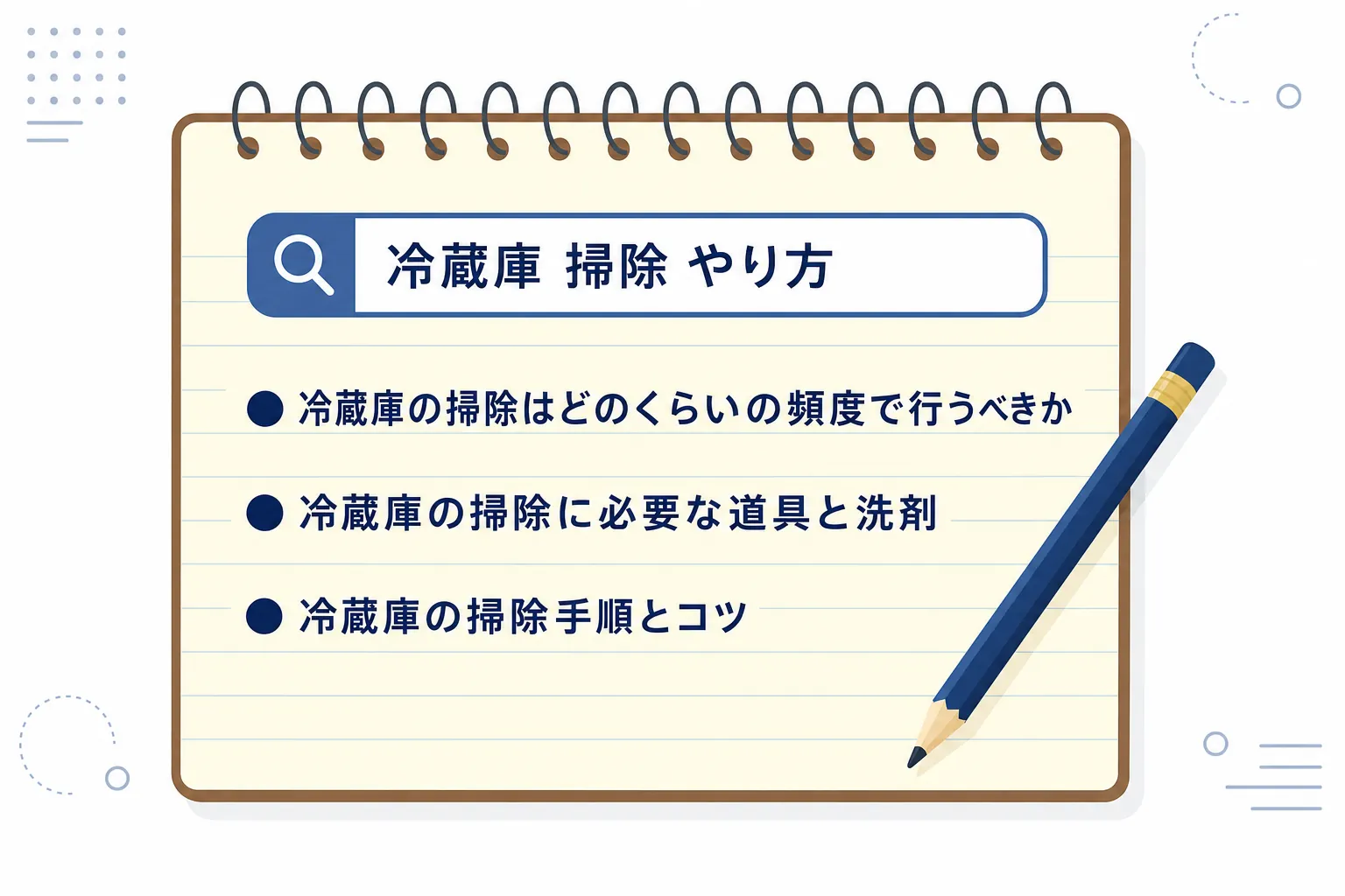 「冷蔵庫 掃除 やり方」の検索意図から見出しを書き出したメモ用紙