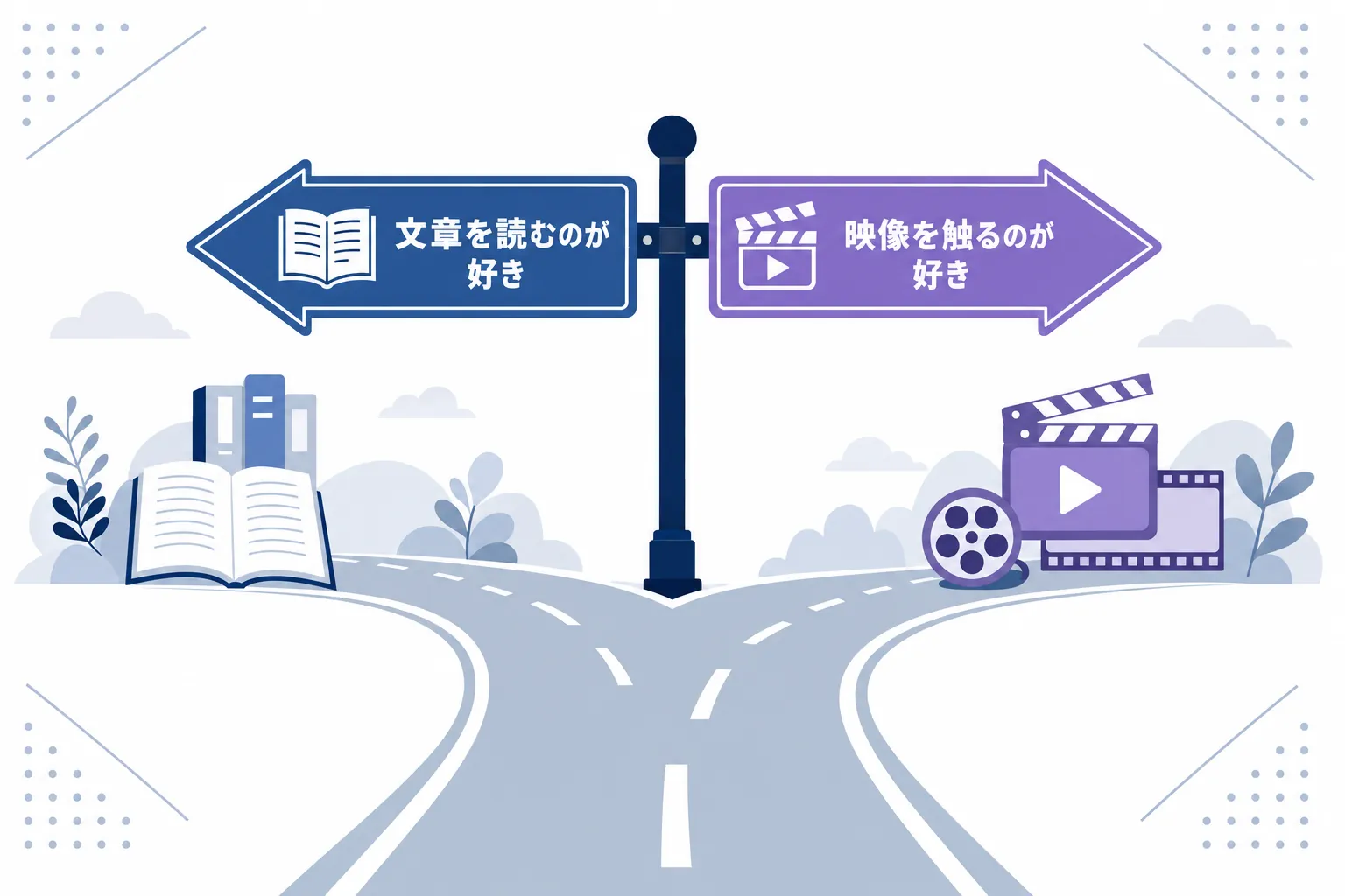 「文章を読むのが好き」「映像を触るのが好き」の2つの道が分かれる道しるべのイラスト