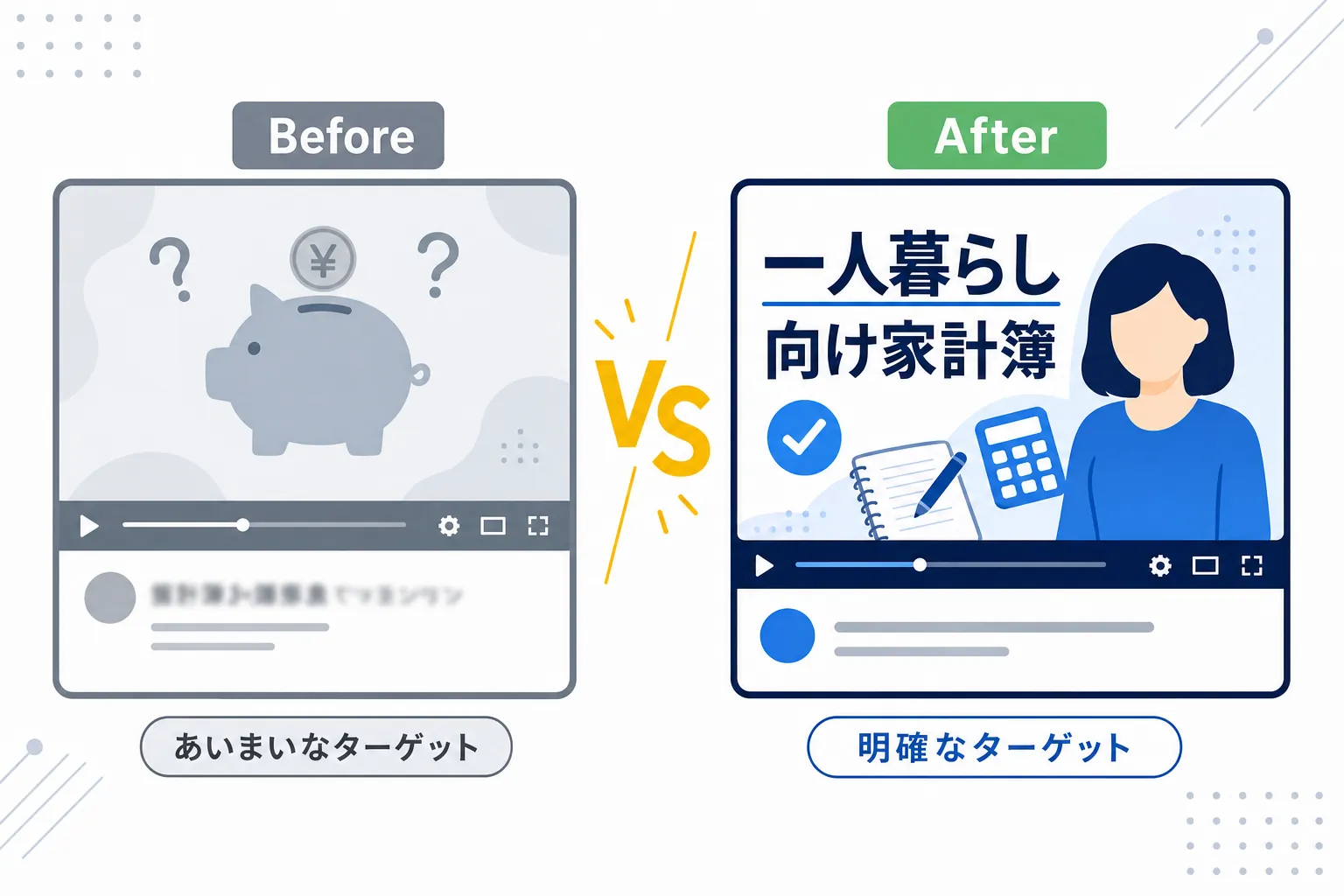 同じ家計簿の動画でも「誰に向けるか」で変わる2種類のサムネイル案を比べた図