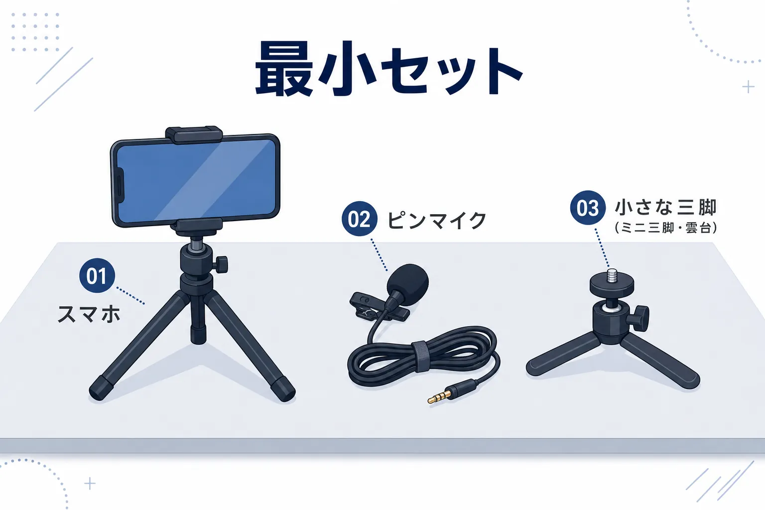 スマホ・小さな三脚・ピンマイクだけが机の上に並んだシンプルな撮影セット